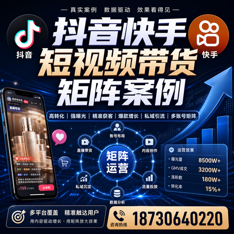 阜阳短视频带货团队多平台矩阵自动分发案例